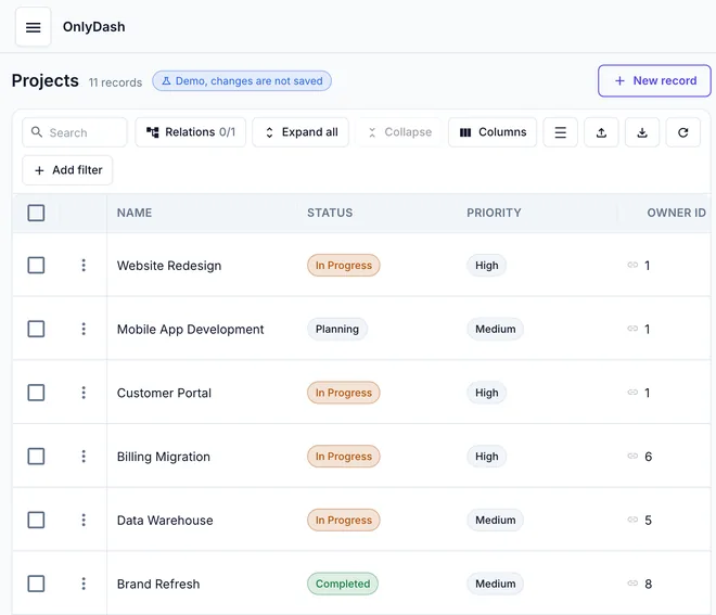 Auto-generated admin panel showing the Projects table with filters, status chips, and inline actions
